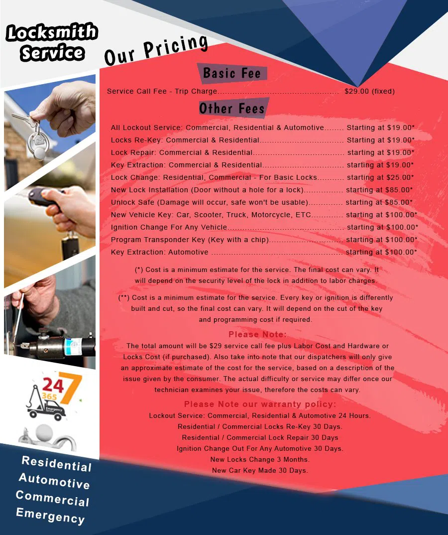 Iselin Locksmith Store, Iselin, NJ 732-508-2075